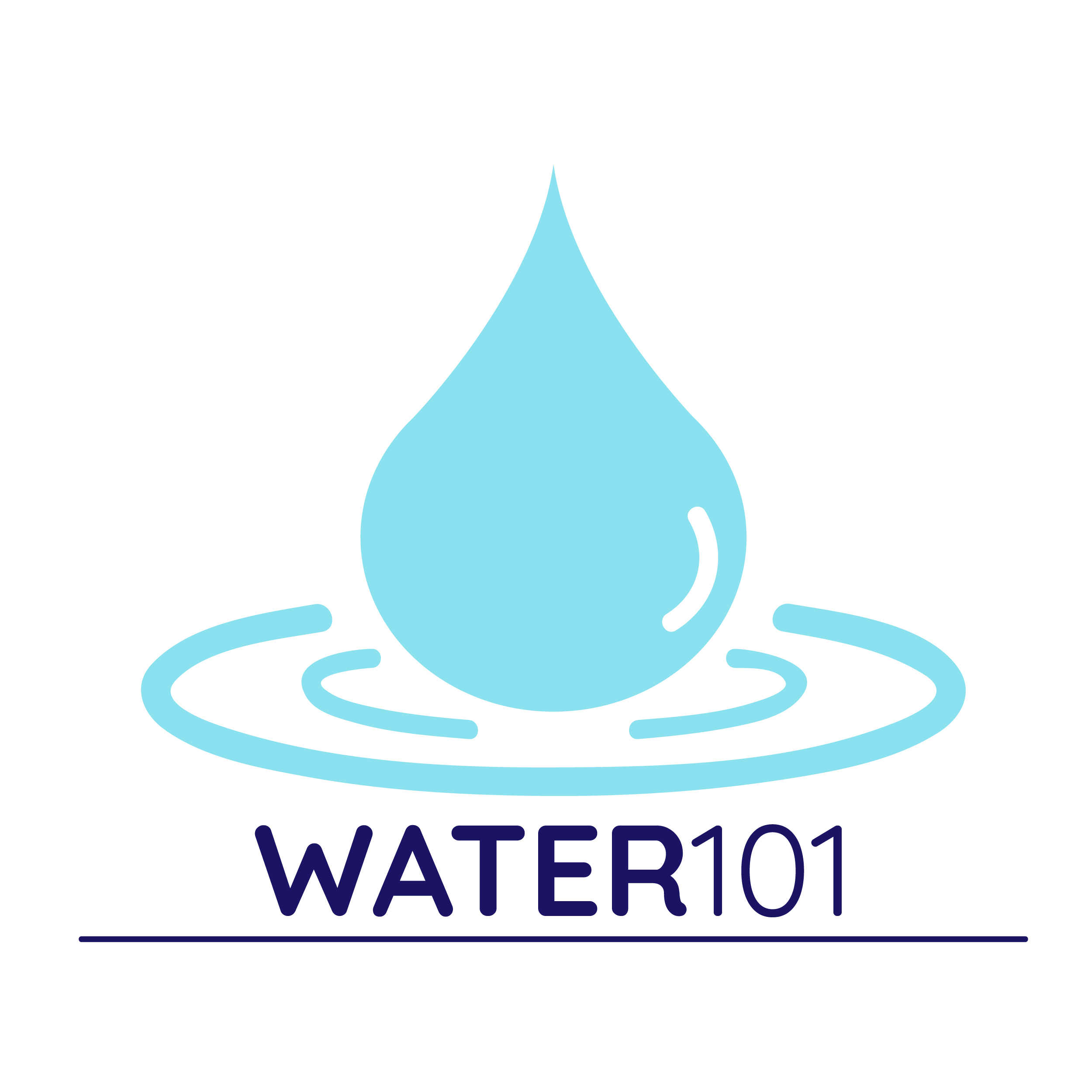 water101